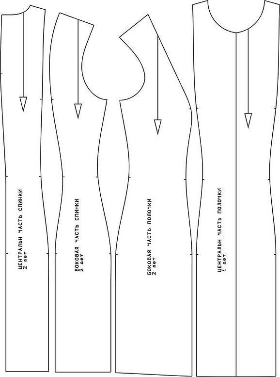 Базовая выкройка платья с рельефами