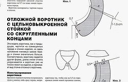 Виды отложных воротников