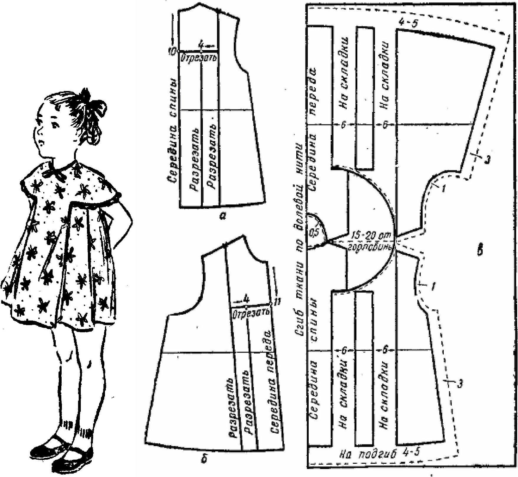 Выкройка платья для девочки