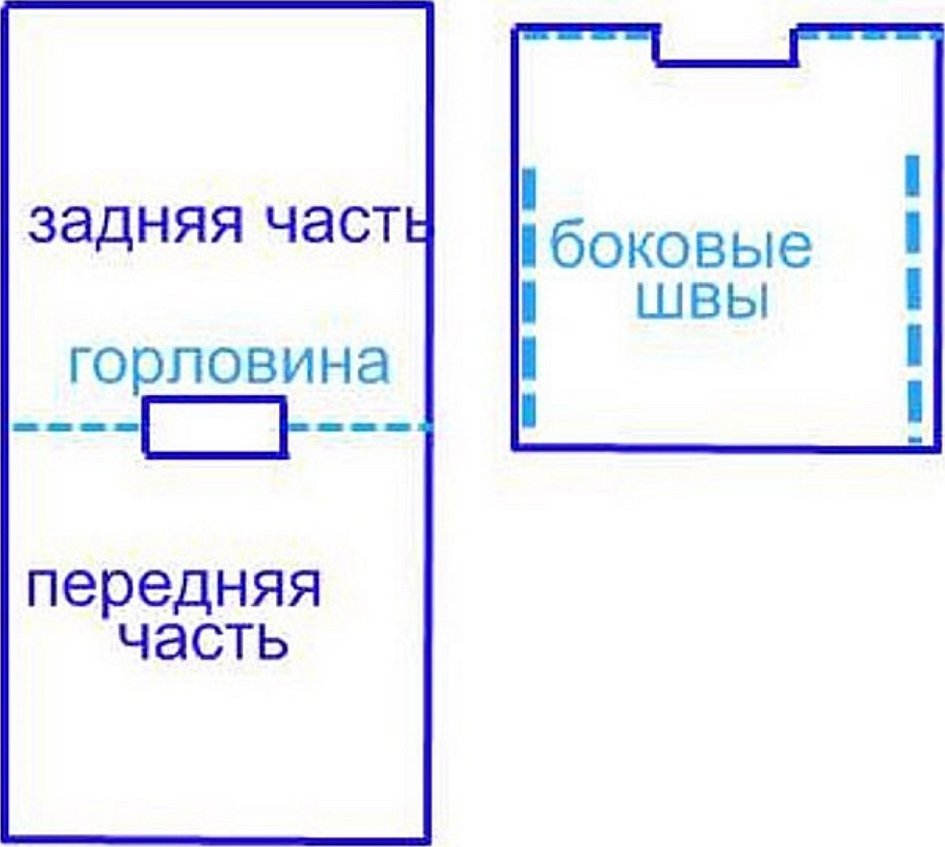 Выкройка платья в греческом стиле