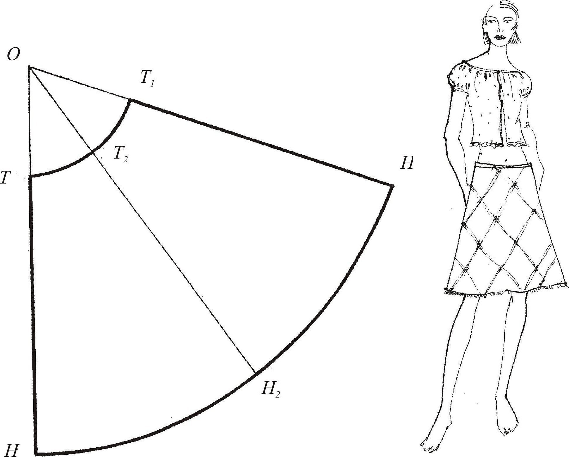 Выкройка юбки полусолнце