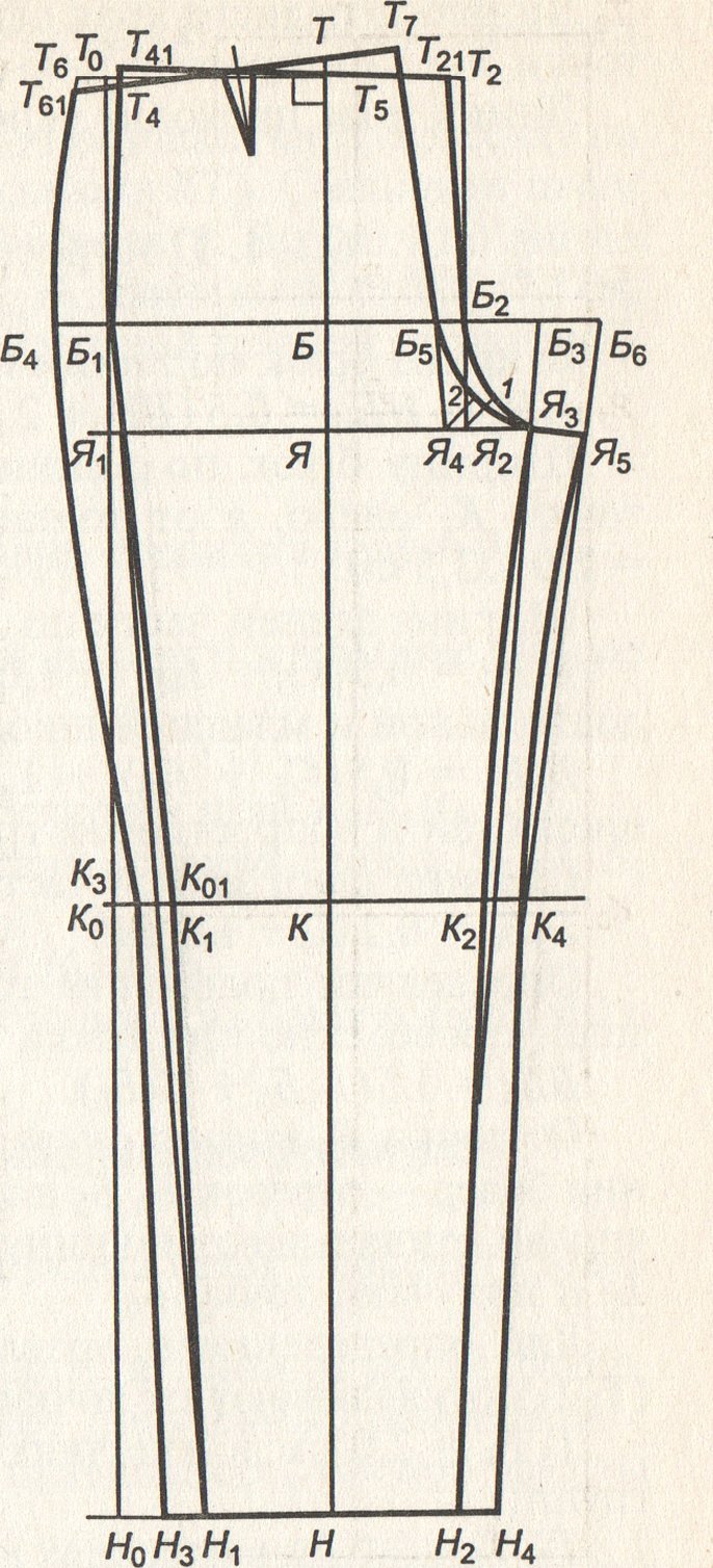Чертеж основы конструкции брюк