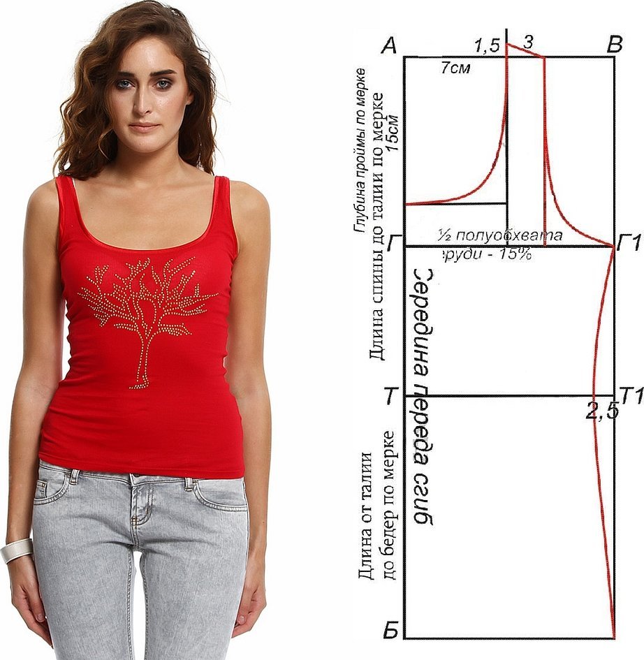 Майка алкоголичка женская выкройка