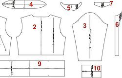 Построить выкройку женской ветровки самостоятельно