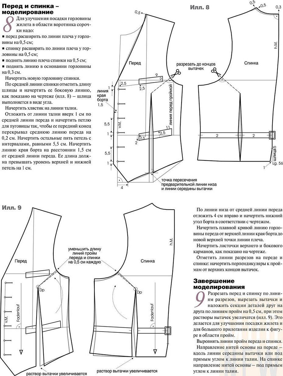 Выкройка женского жилета