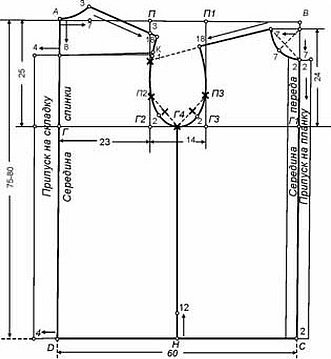 Построение выкройки мужской рубашки