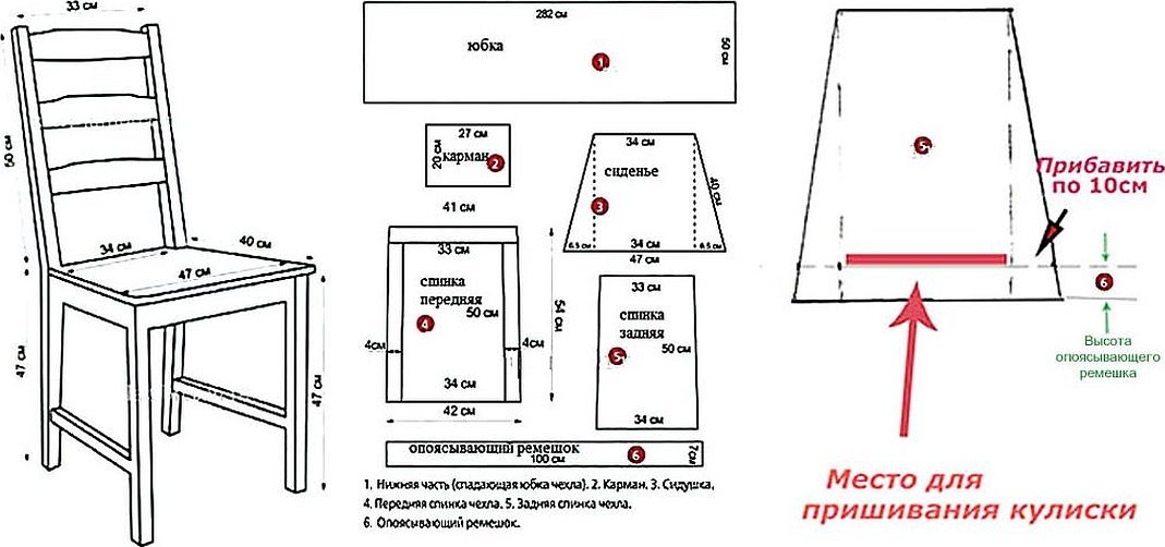 Чехол на стул со спинкой своими руками выкройки