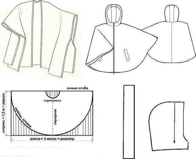 Плащ накидка с капюшоном выкройка