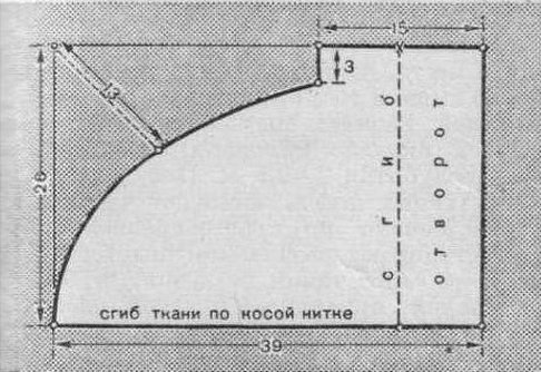 Косынка на резинке выкройка