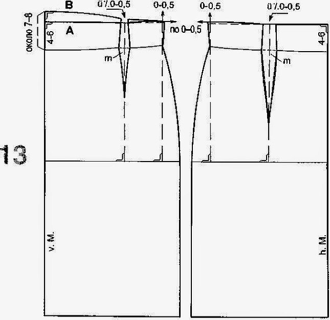 Лекало прямой юбки с выточкой