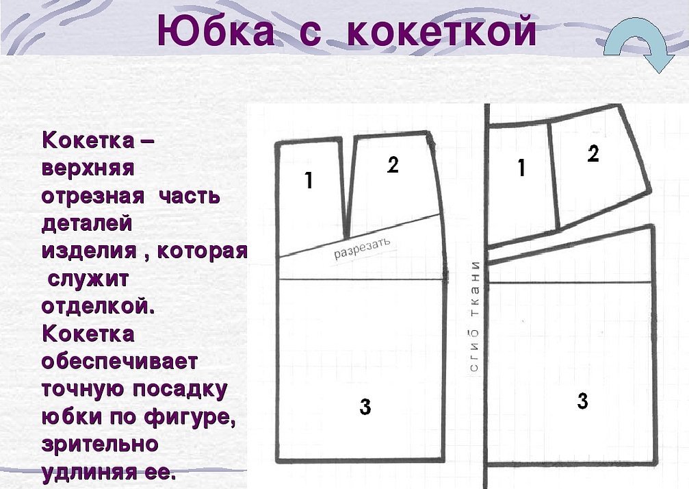 Моделирование моделирование юбки с кокеткой