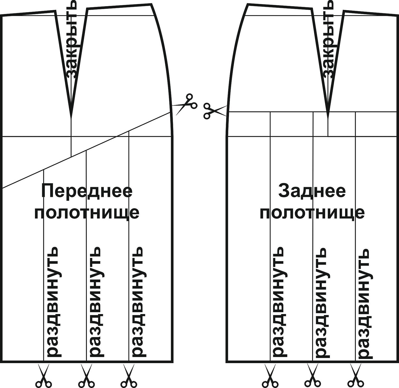 Переднее и заднее полотнище юбки