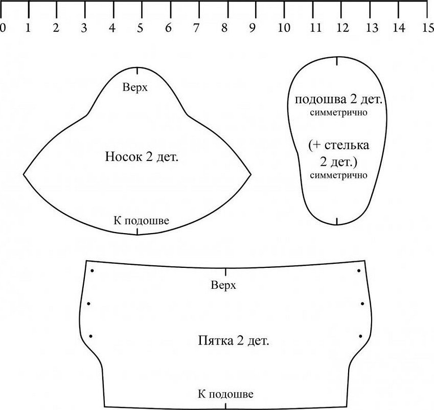 Выкройка ботинок для текстильной куклы