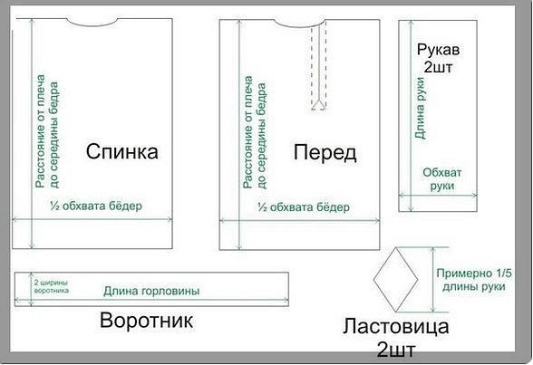 Одежда для кукол выкройки