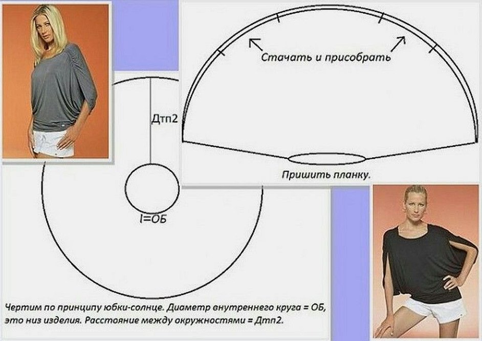 Как сшить блузку без выкройки