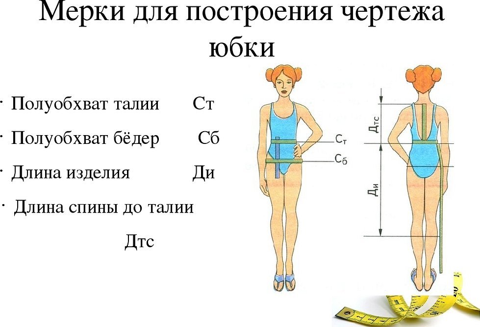 Мерка линия талии