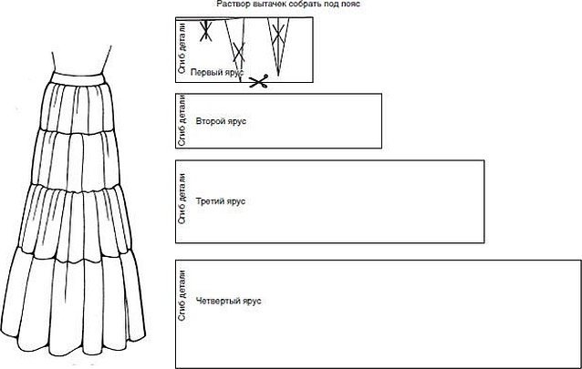 Юбка с воланами выкройка