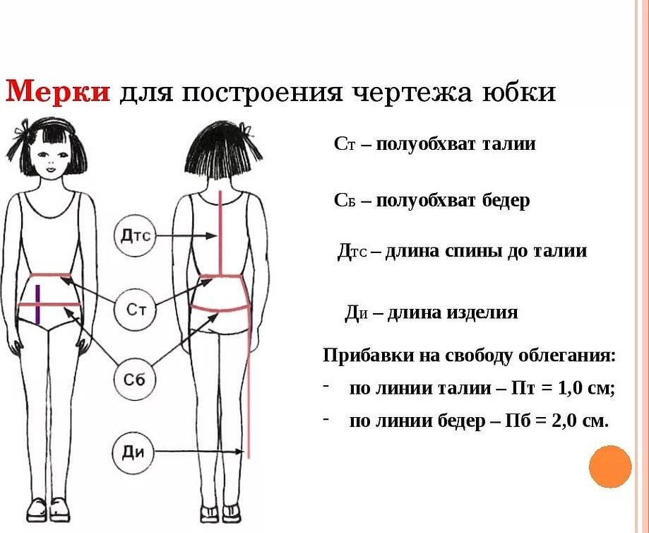 Снятие мерок для построения чертежа