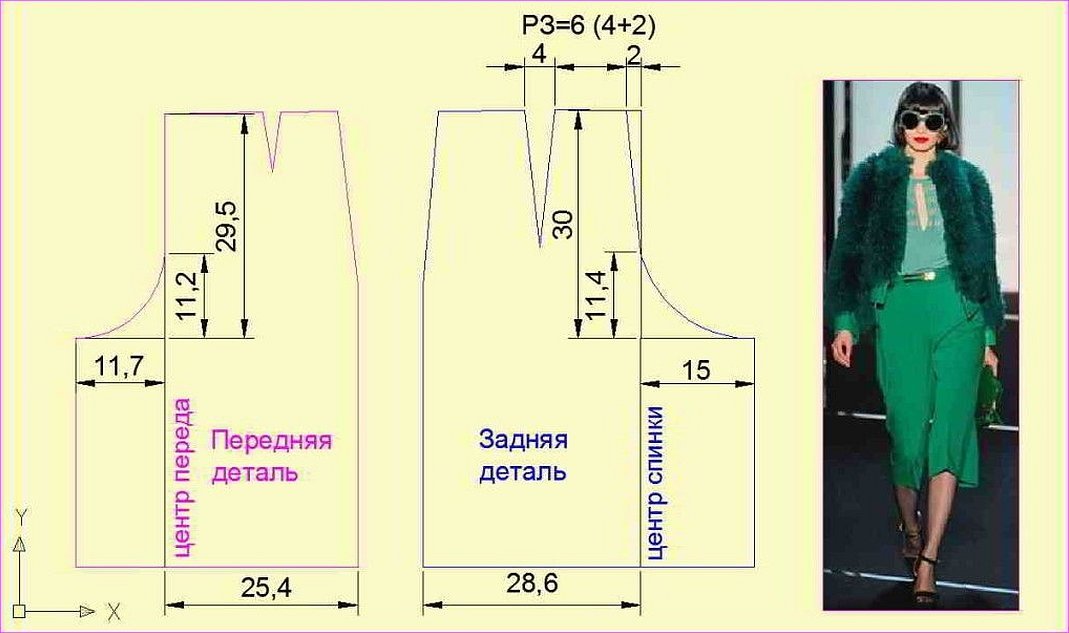 Выкройка для полных женщин