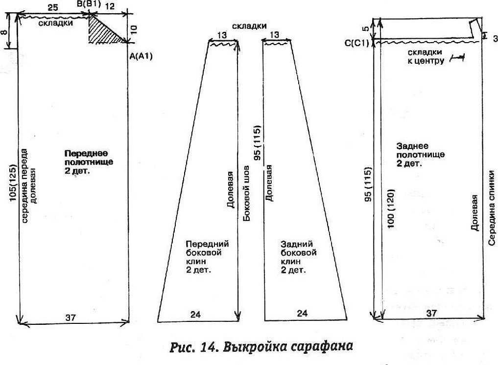 Русский сарафан выкройка на взрослого