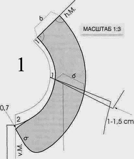 Выкройка круглого воротника для блузки