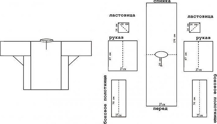 Русская народная рубаха мужская выкройка