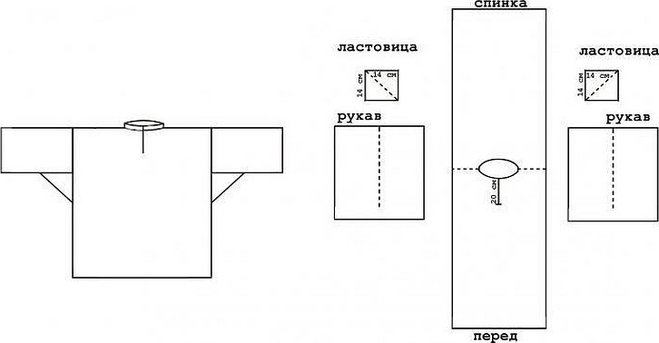 Русская народная рубаха мужская выкройка