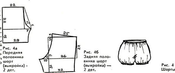 Выкройка мужских шорт на резинке