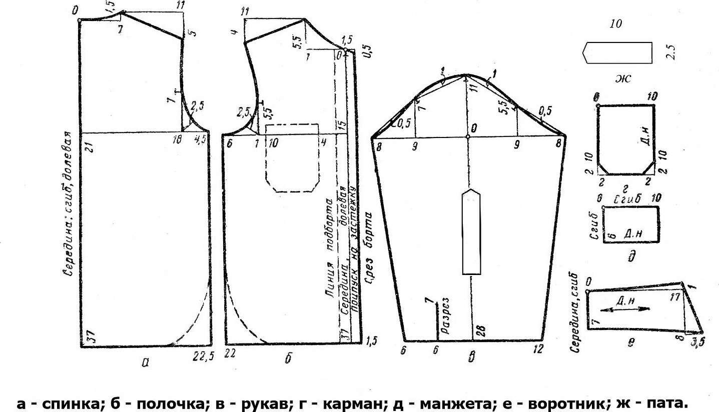 Выкройка рубашки для мальчика