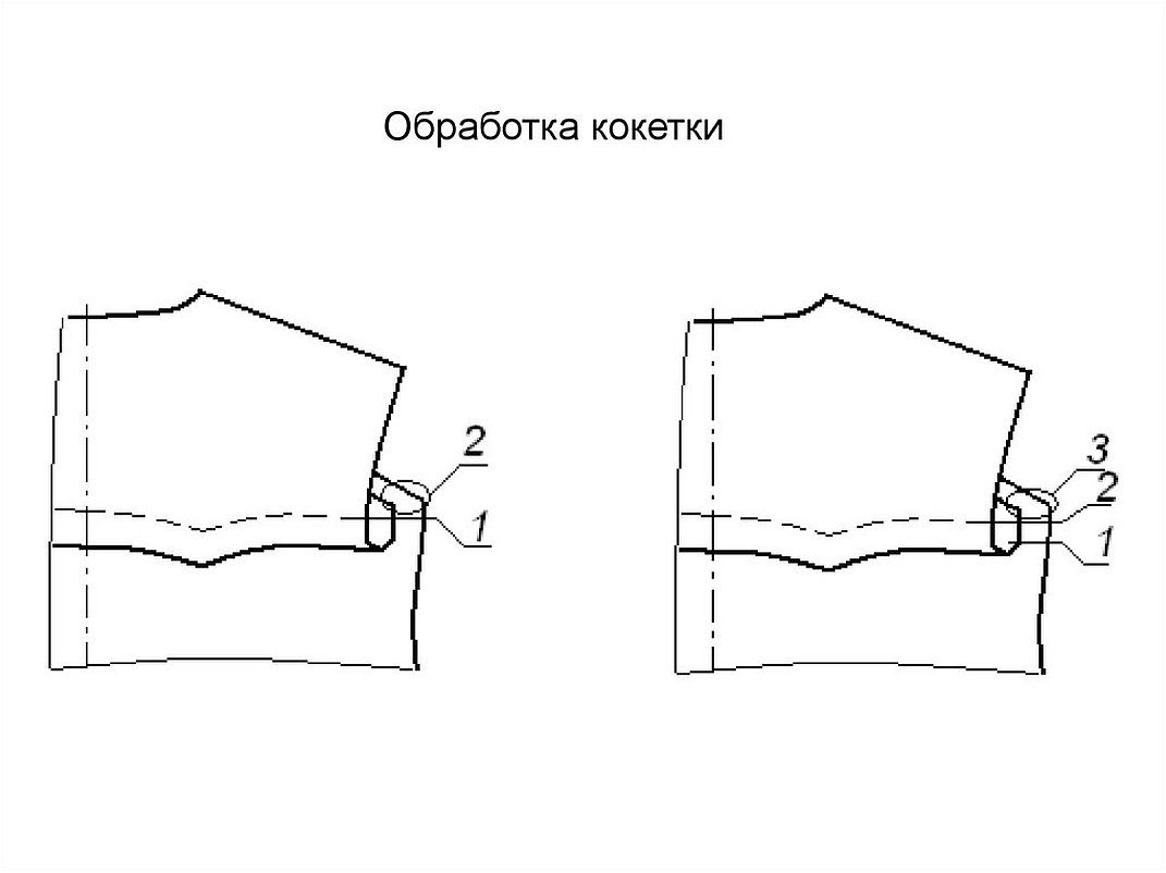 Обработка двойной кокетки на рубашке схема