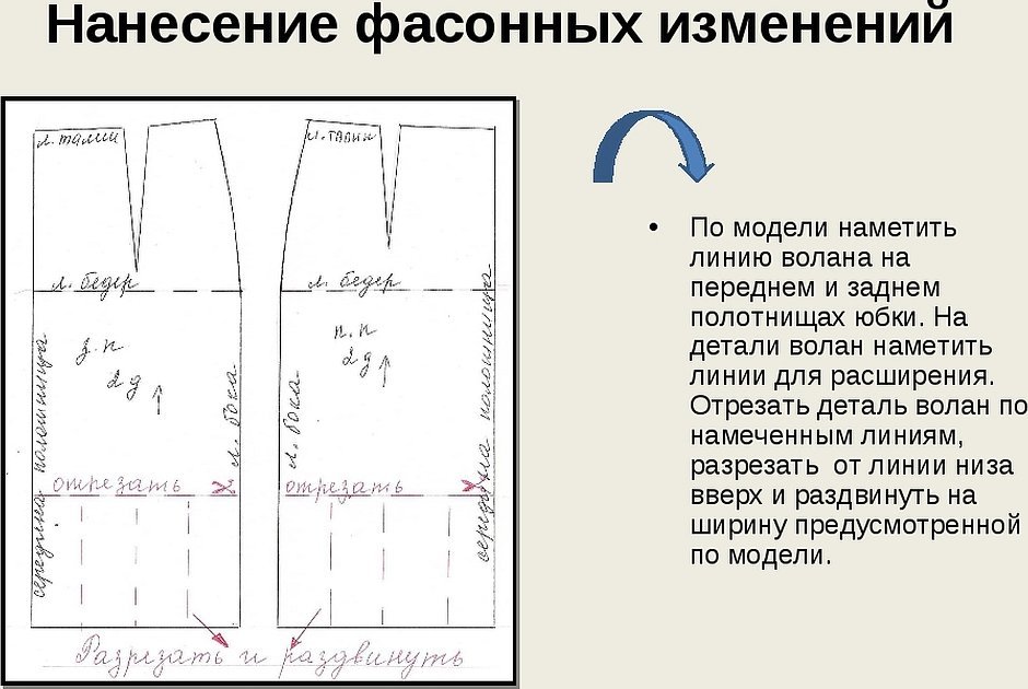 Моделирование юбки прямой нанесение фасонных линий