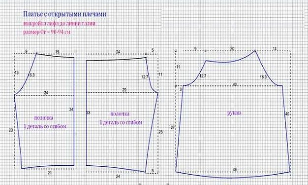 Платье с открытыми плечами выкройка лекала