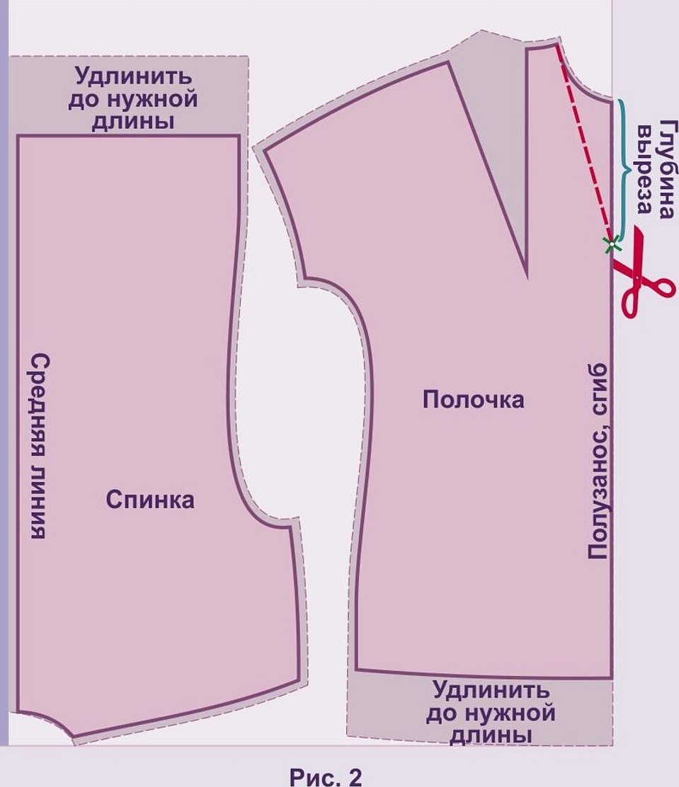 Платье кимоно выкройка