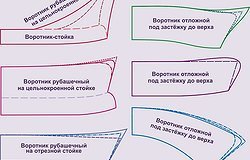 Воротник стойка: выкройка, как сшить, как пришить к рубашке, инструкция