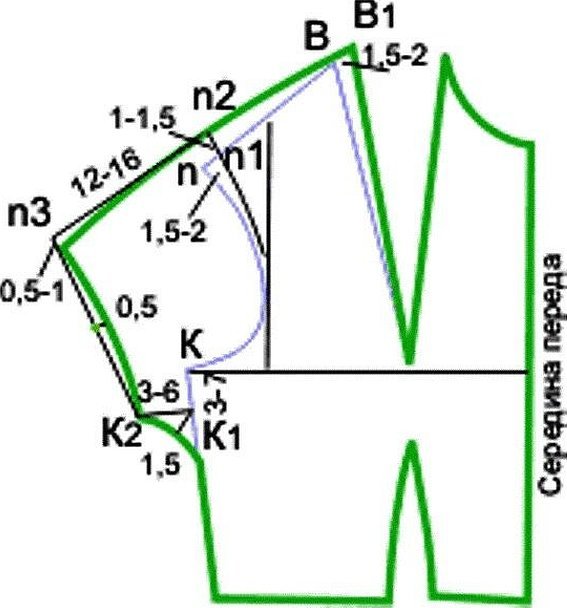 Построение спущенного рукава из базовой выкройки