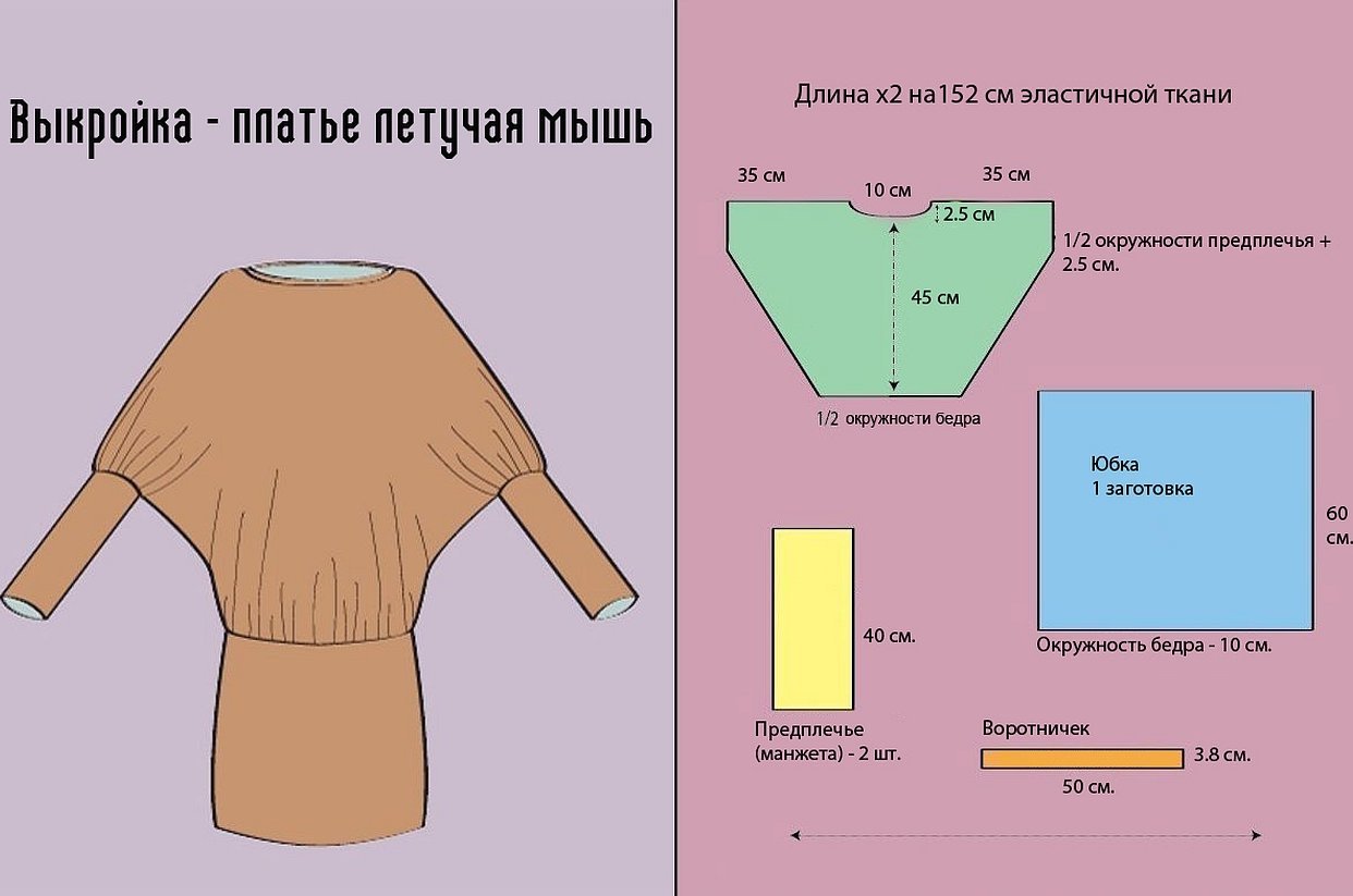 Выкройка трикотаж платья летучая мышь