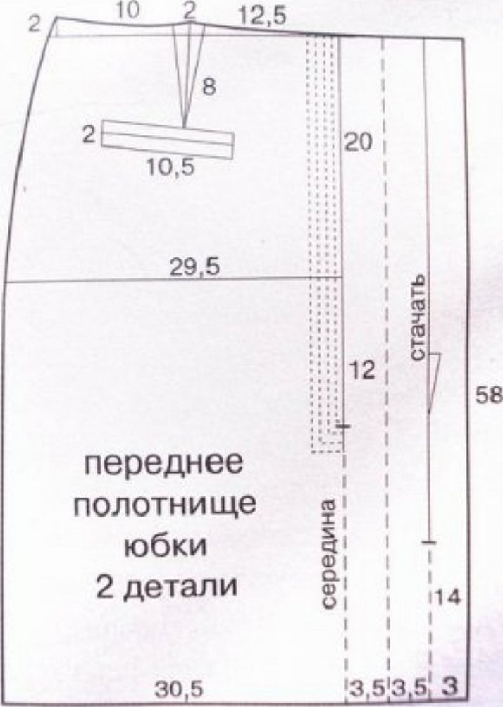 Основа прямой юбки выкройка