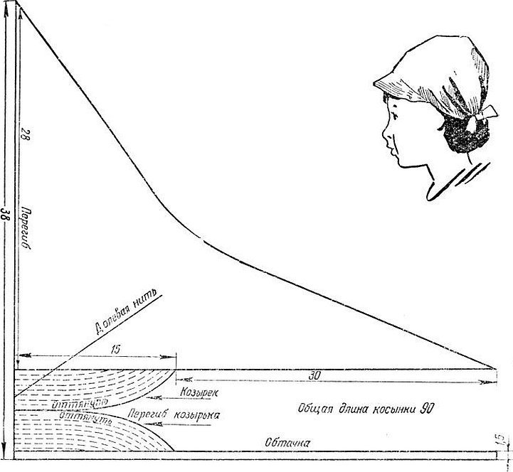 Бандана косынка с козырьком выкройка