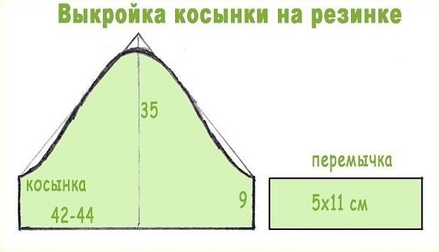 Выкройка треугольной косынки