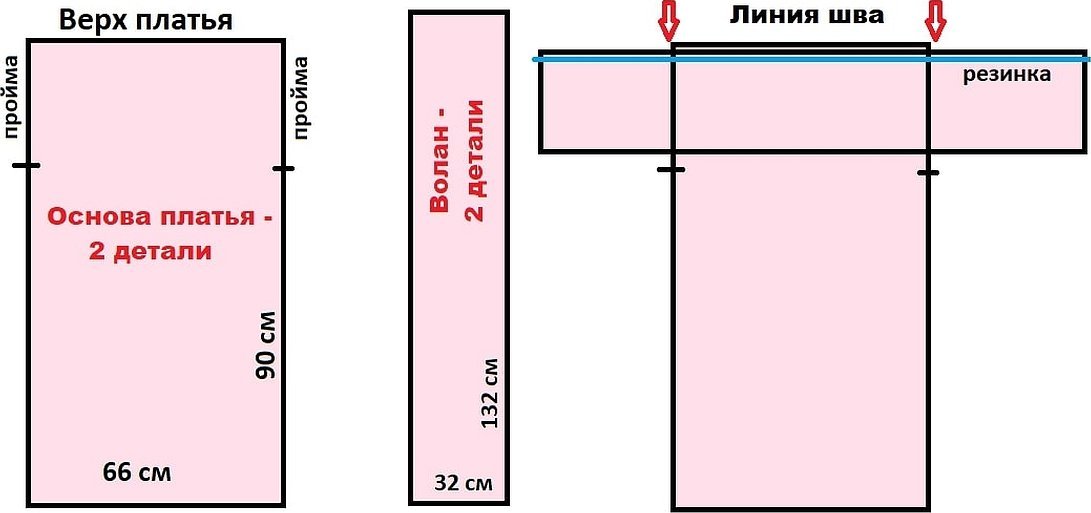 Платье с воланом на плечах выкройка платье с воланом на плечах