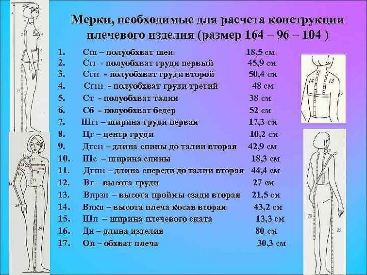 Мерки для шитья таблица на женщин