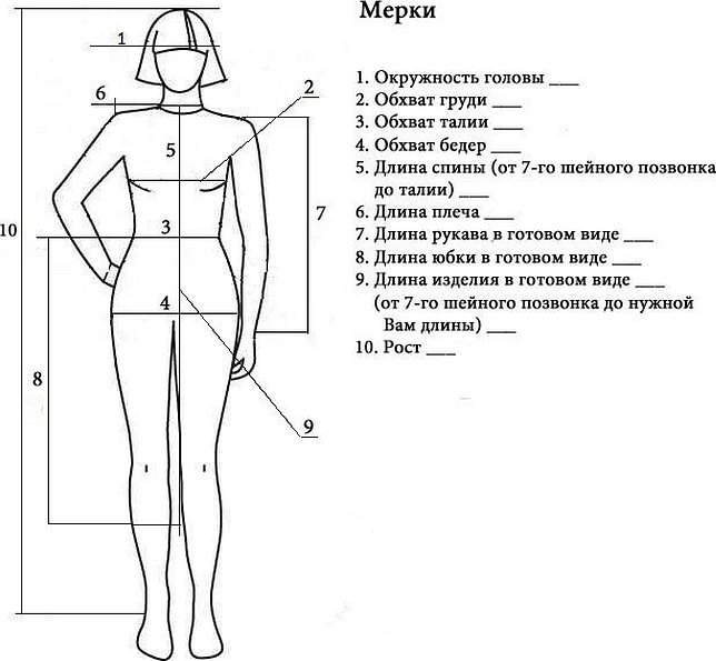 Схема снятия мерок для пошива одежды