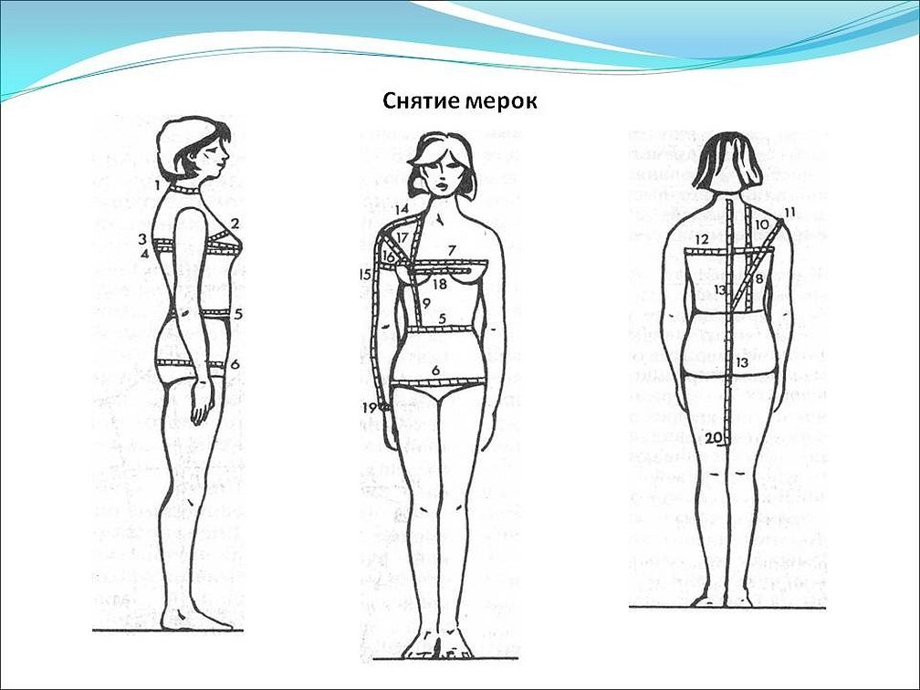 Женский силуэт для снятия мерок