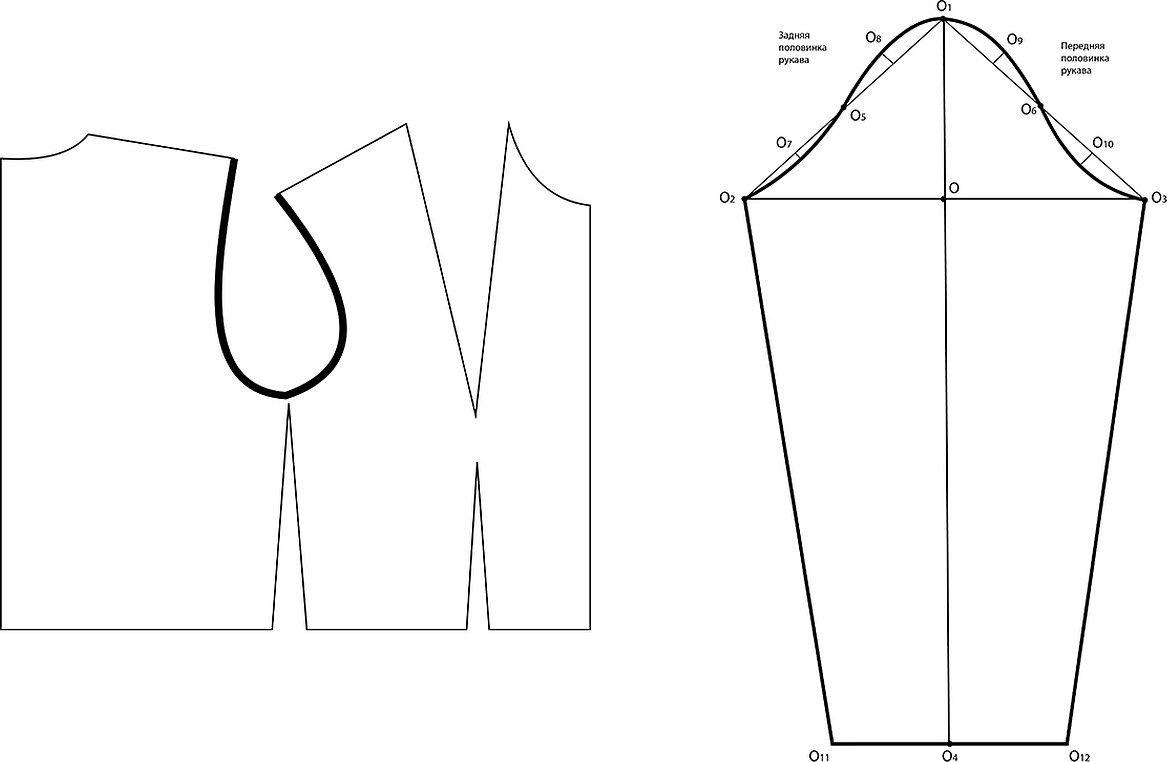 Чертеж лекала одношовного рукава