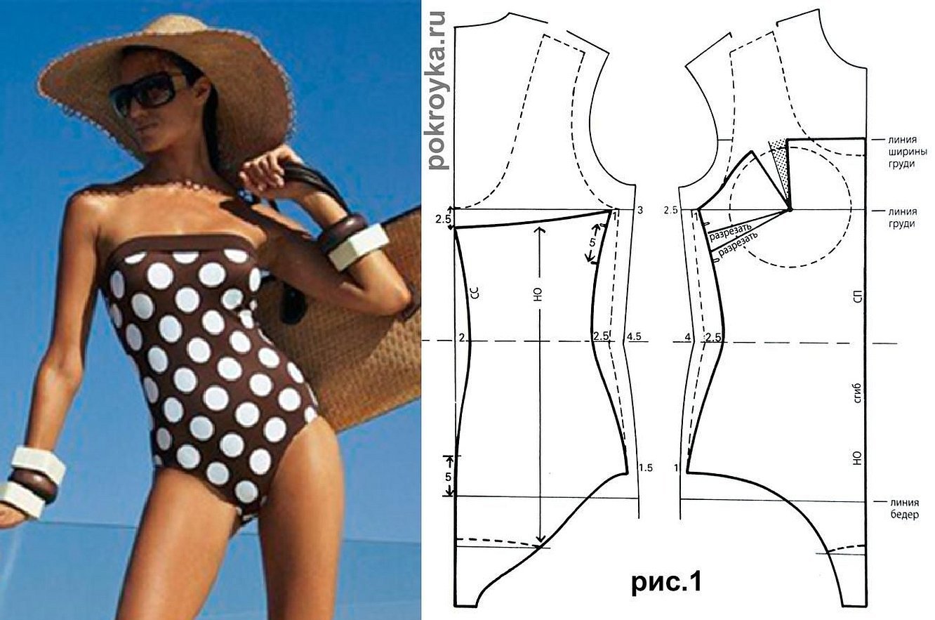 Выкройки купальников для пляжа сплошные больших размеров