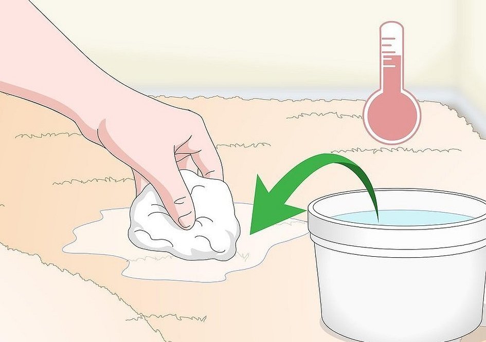 Wikihow urine