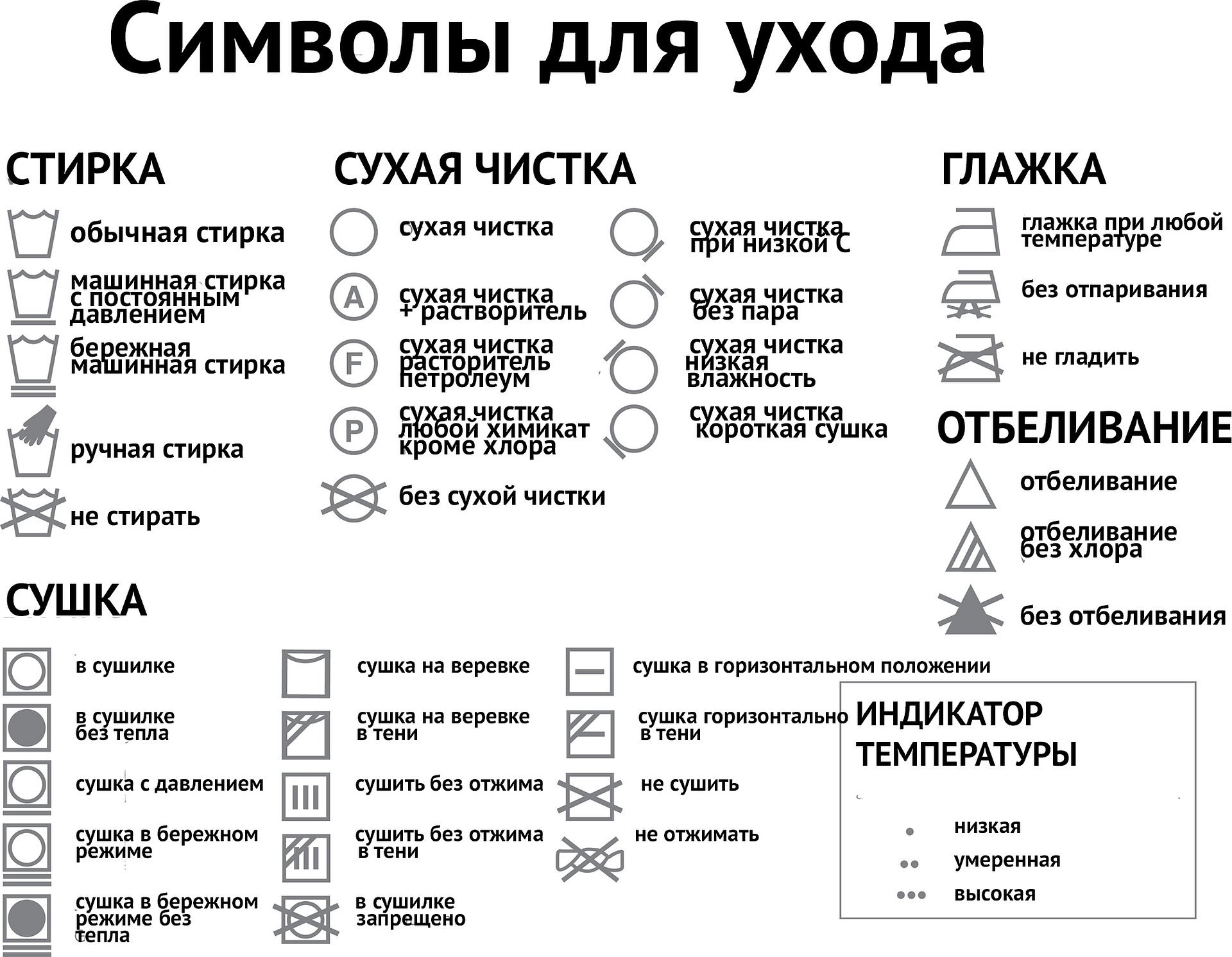 Обозначения на ярлыках одежды для стирки