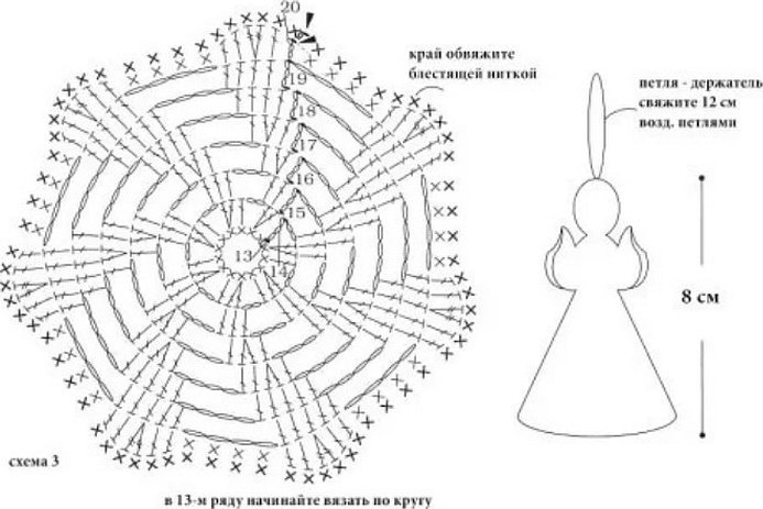 Салфетка крючком схема