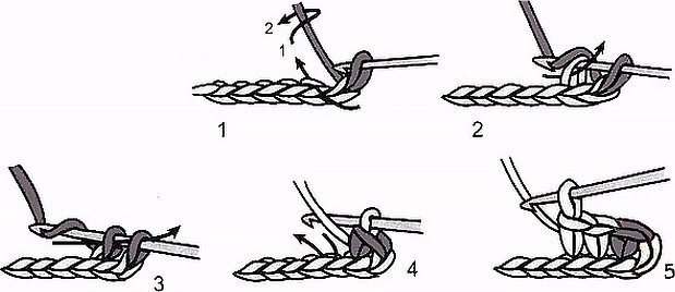 Петли крючком для начинающих