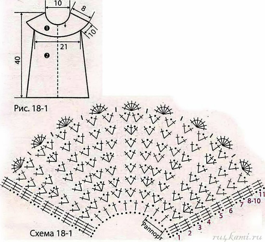 Схемы круглых кокеток крючком для детских платьев